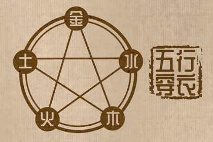 择吉黄历每日宜忌 择吉老皇历 搬家择吉日